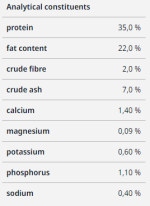 غذا خشک بچه گربه جوسرا مدل Kitten وزن 2 کیلوگرم - Image 2