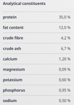 غذا خشک گربه های بالغ جوسرا مدل NATURELLEوزن 2 کیلو گرم - Image 4
