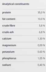 غذا خشک گربه های بالغ با نیاز به کالری کمتر  جوسرا مدل LÉGER وزن 10 کیلو گرم - Image 4