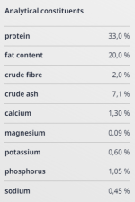 غذا خشک گربه بالغ جوسرا  مدل NATURECAT وزن 10 کیلو گرم - Image 4