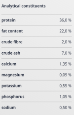 غذای خشک گربه های باردار، شیرده و در حال رشد جوسرا مدل KITTEN GRAINFREE وزن 2 کیلو گرم - Image 4