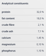 غذا خشک  گربه های باردار، شیرده و در حال رشد جوسرا  مدل JOSICAT KITTEN وزن 1.9کیلو گرم - Image 3