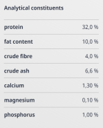 غذا خشک گربه های بالغ جوسرا مدل JOSICAT STERILISED CLASSIC وزن 10 - Image 2