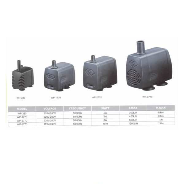 واتر پمپ یک خروجی سوبو مدل WP-3770